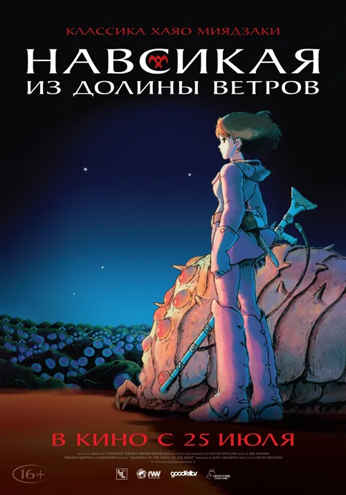 Нaвсикая из долины ветров (1984)